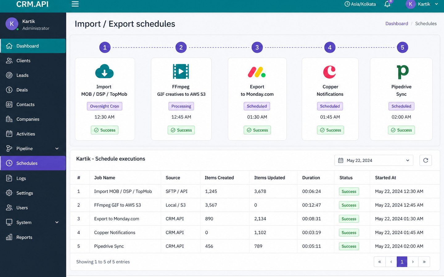 CRM.API - AdTech opportunities to Monday - 3