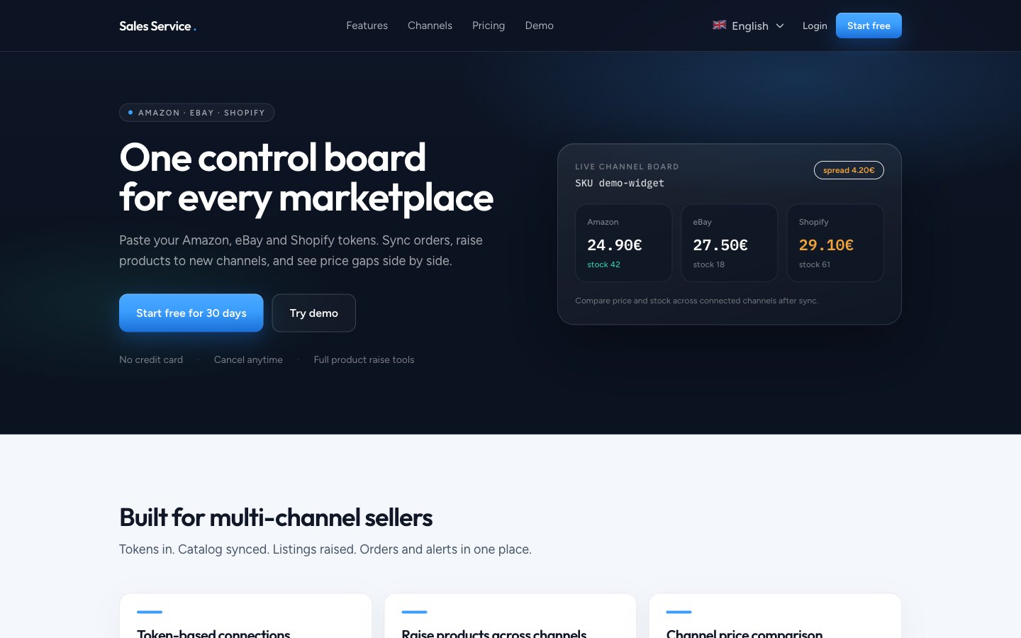 Integrono Sales - мульты-канальны control